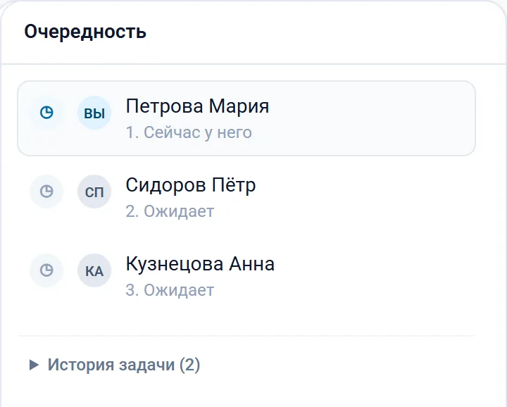 Панель очередности: первый согласователь смотрит материал сейчас, двое следующих ждут